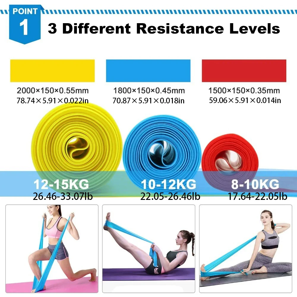 4Pcs/Set Elastic Fitness Bands - Crossfit Workout Gear recensie en prijs